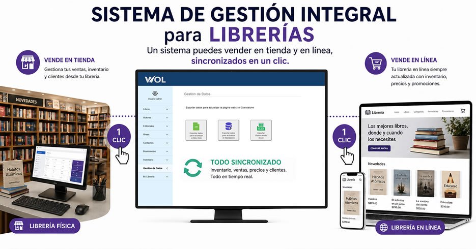 Imagen del Post